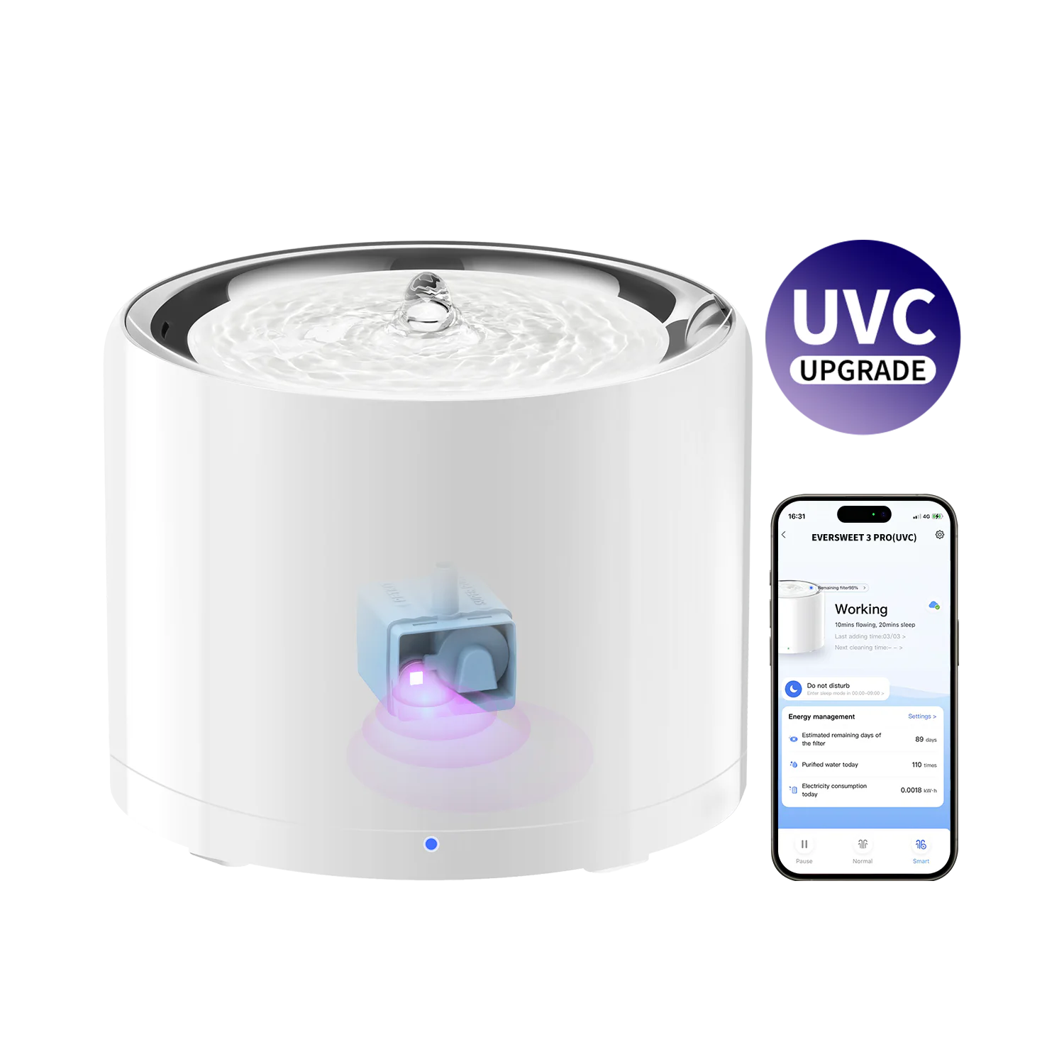 Professional EverSweet 3 Pro UVC Pet Water Fountain Authentic