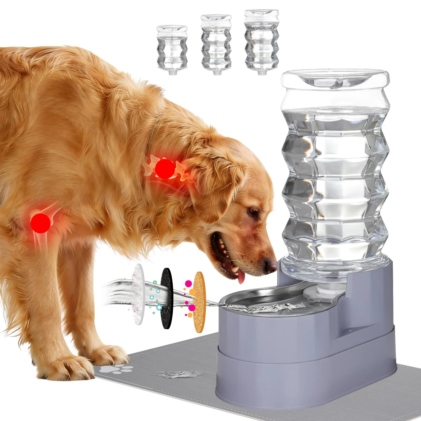 Refined RIZZARI 8L Large Water Dispenser for Dogs – Gravity Feed Stainless Steel Triple Filter Carefully Designed