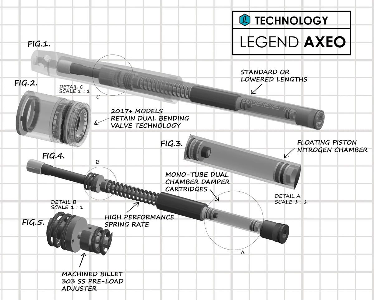 Minimalist LEGEND SUSPENSION Standard AXEO Front Suspension - 49 mm - FLH '17 0414-0516 Authentic