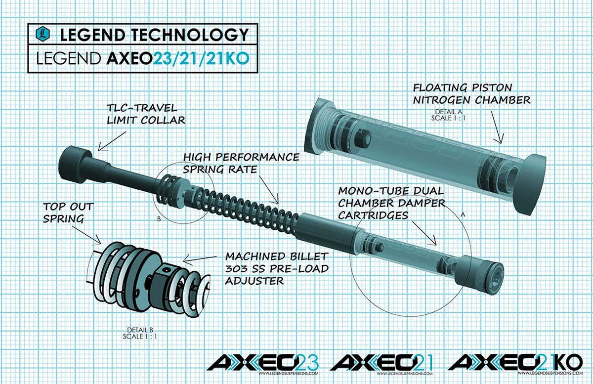 Fine Crafted LEGEND SUSPENSION AXEO21KO Front End Suspension - 49 mm - For 21 Wheel - CVO Road Glide '18-'22 0414-0544 Responsible